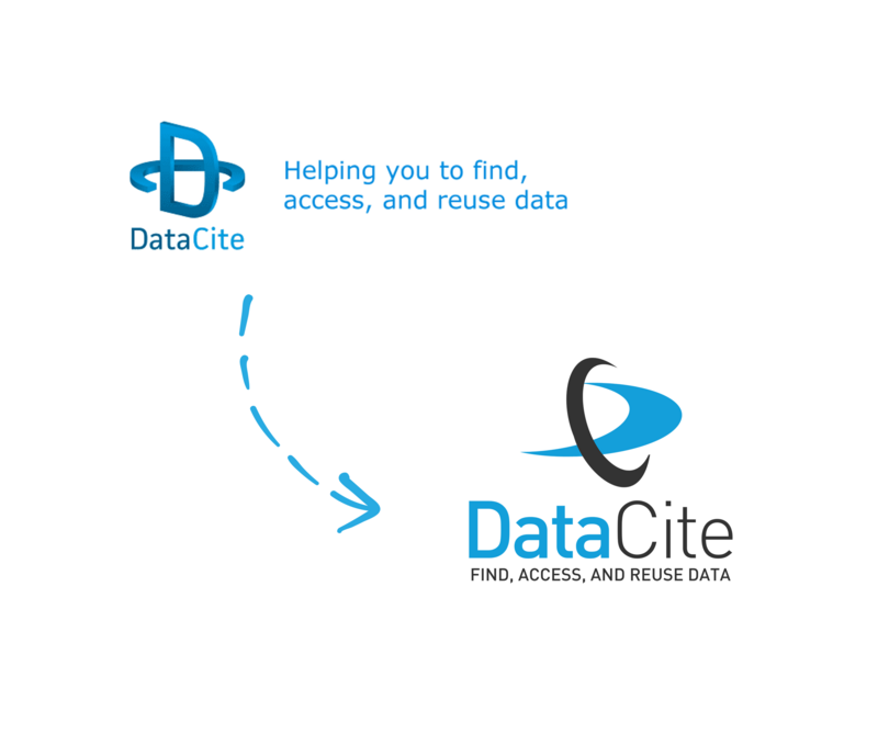 DataCite-Logo